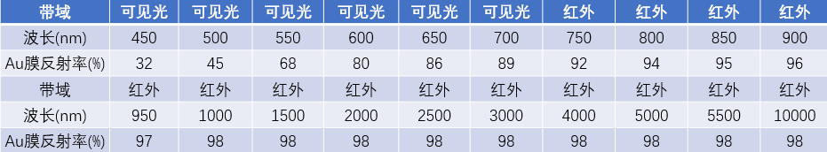 89bfdc1660423121423497dc1a349f8.png 89bfdc1660423121423497dc1a349f8.png