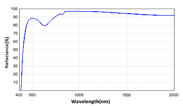 图层 1.png 图层 1.png