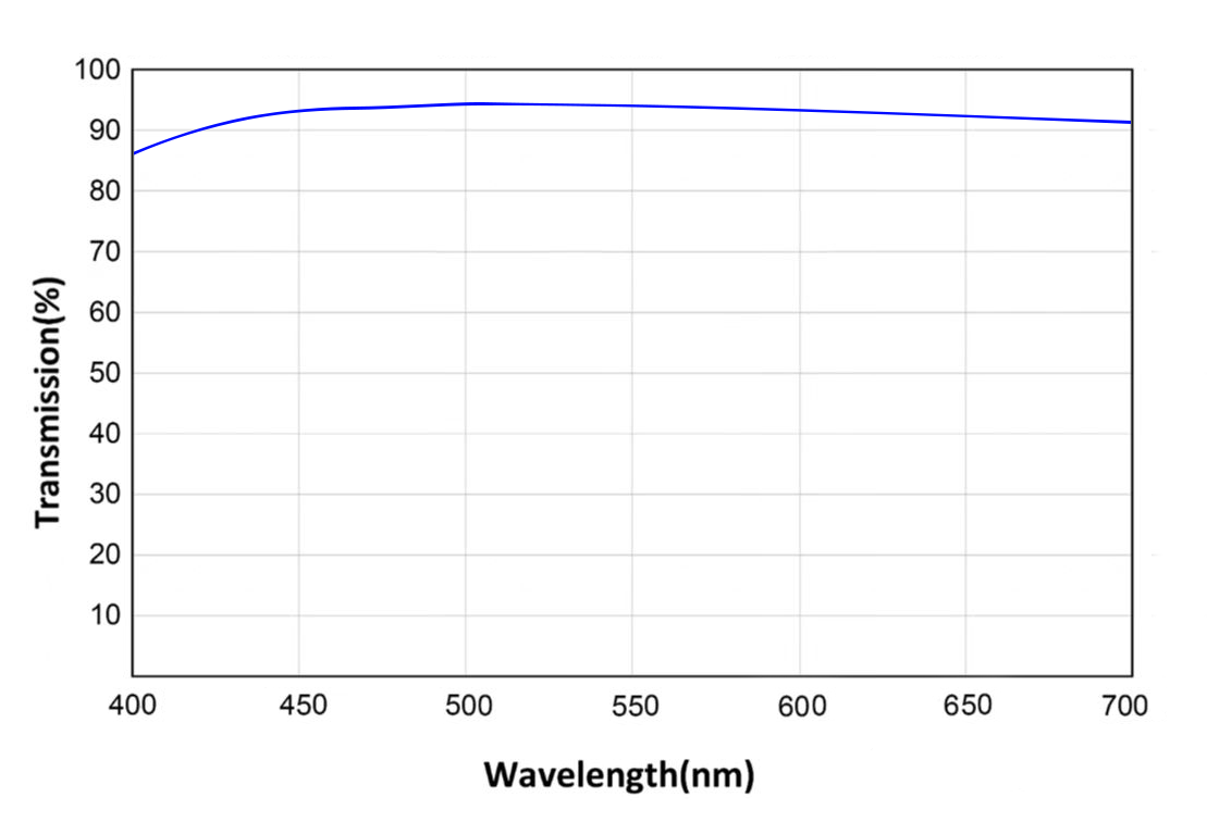 增强铝.png 增强铝.png