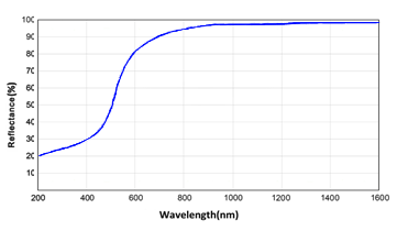 图层 3.png 图层 3.png