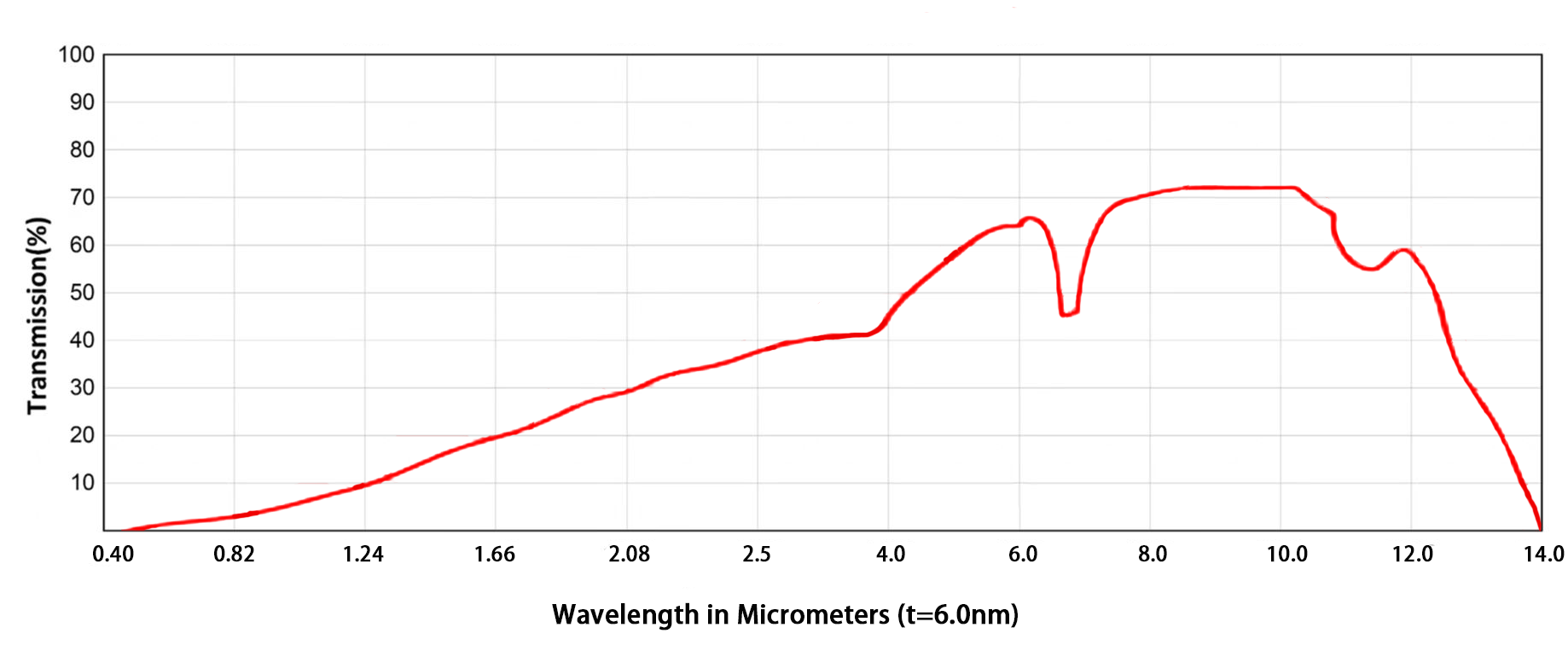 硫化锌.png 硫化锌.png