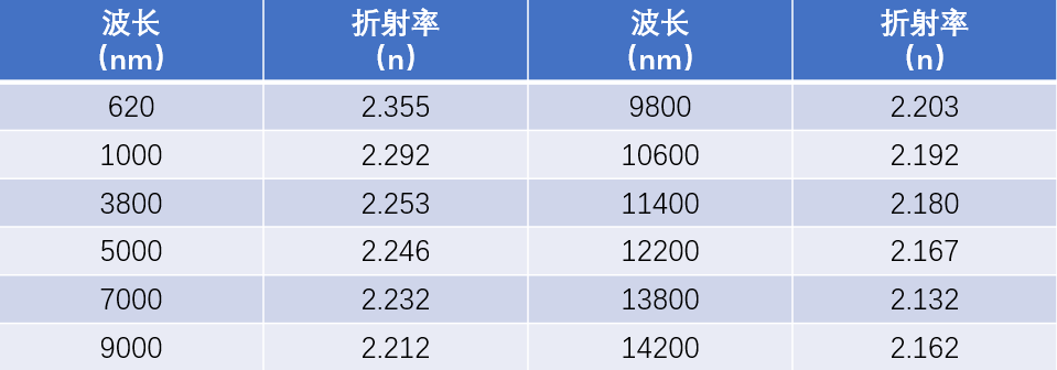 3bb592ca72cec2f026325d1fc9eae9e.png 3bb592ca72cec2f026325d1fc9eae9e.png