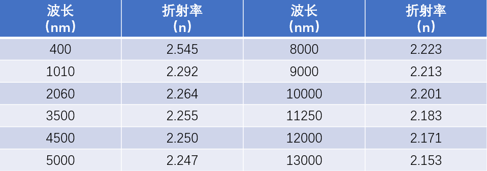 16194a3f7a12525653641dc7810e8aa.png 16194a3f7a12525653641dc7810e8aa.png