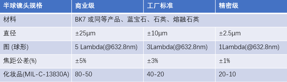 30682afe122627c713c6e7ceaaafe0c.png 30682afe122627c713c6e7ceaaafe0c.png