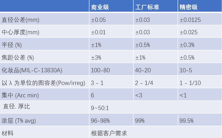 b0ac2ece0ad2e4c3500e4ae64c483bf.png b0ac2ece0ad2e4c3500e4ae64c483bf.png