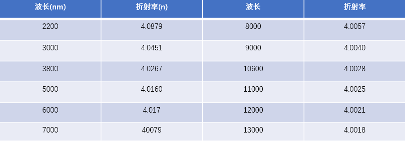 ec0f427ab579e5be15768b2b2570754.png ec0f427ab579e5be15768b2b2570754.png